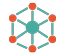 Multi Sales Channels