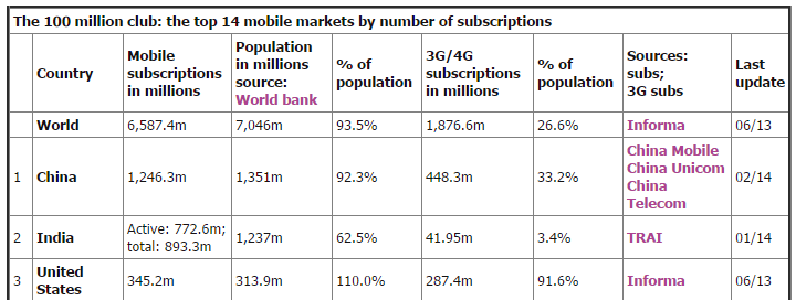 blog-table-image-1