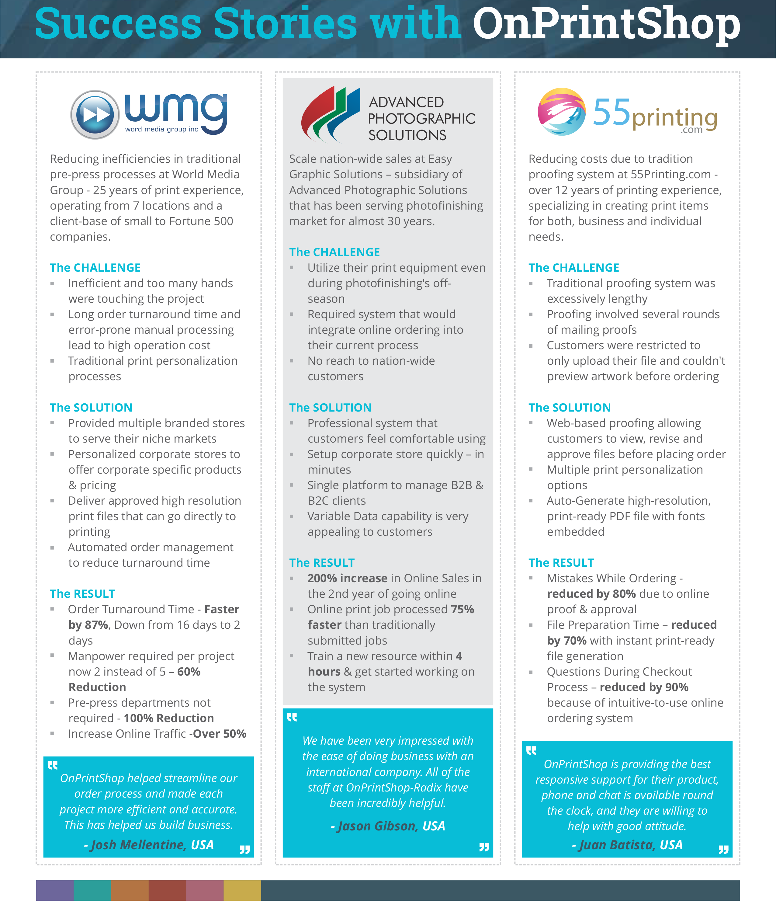 Success-Story-+-Case-Study-1