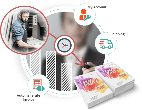 Reduce time to deliver orders