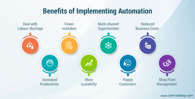 8 Benefits of implementing Print Automation