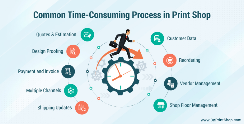 Time consuming task every print business is facing daily