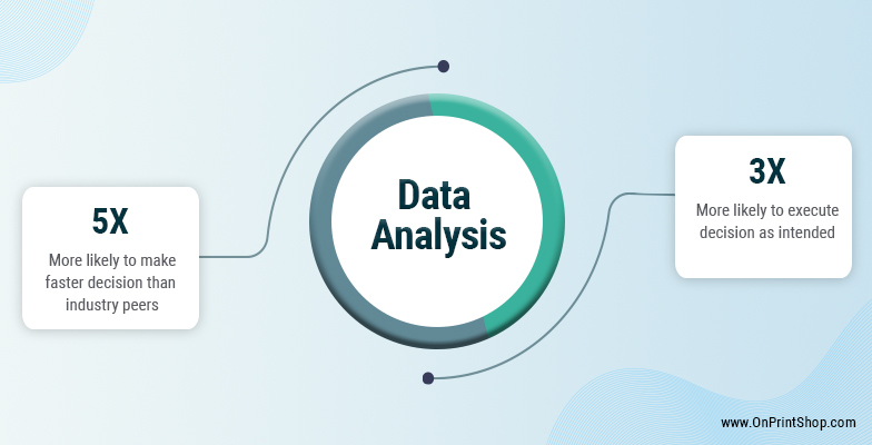 Data Analysis