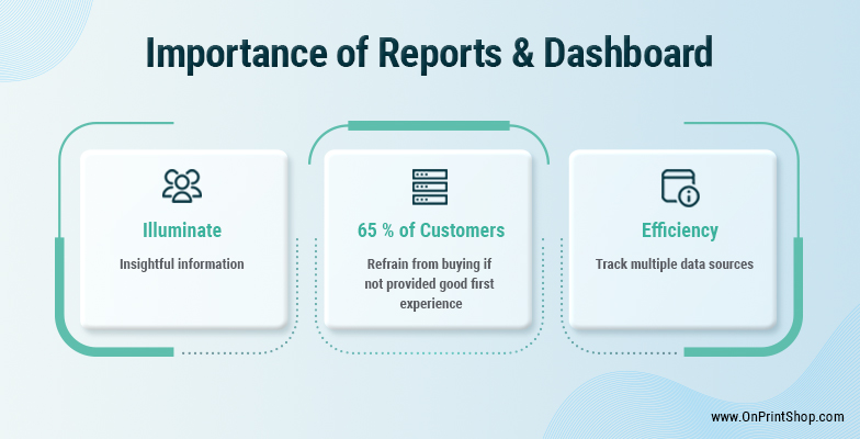 Reports and Dashboard key
