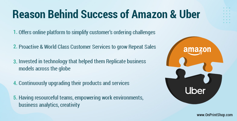 34% of customer