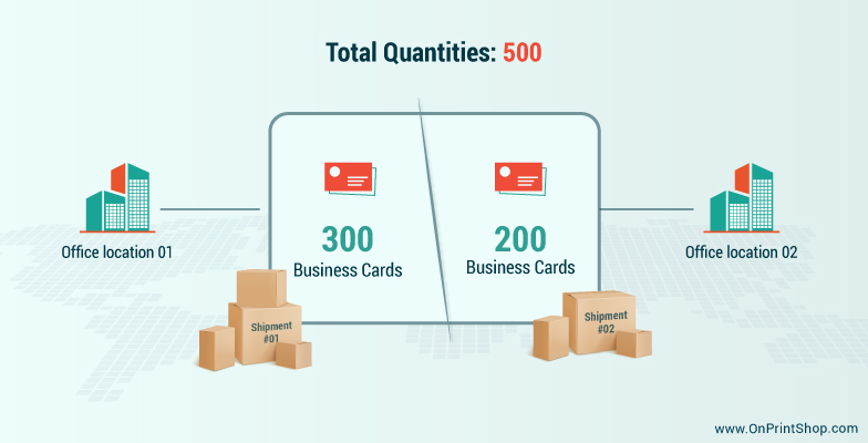 Total-Quantities