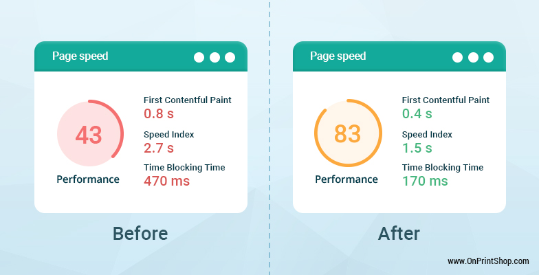 Page Speed