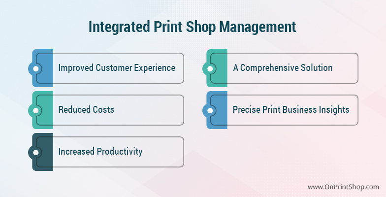 Ways to boost your Print business