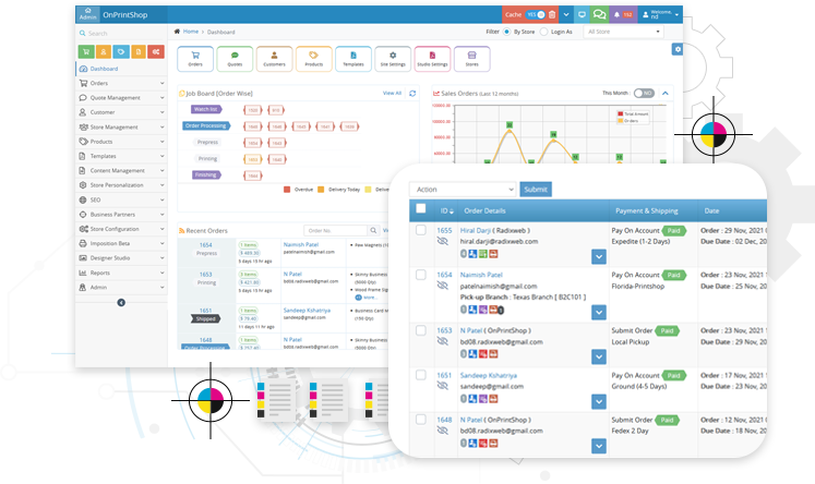 Order Management