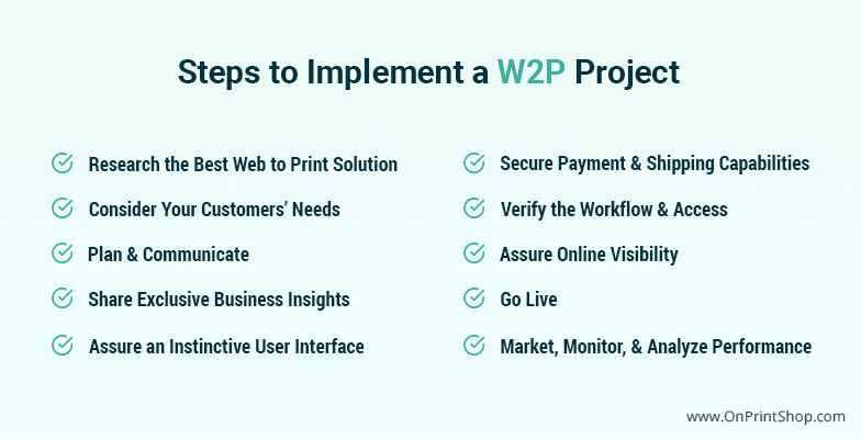 How to Implement W2P Project